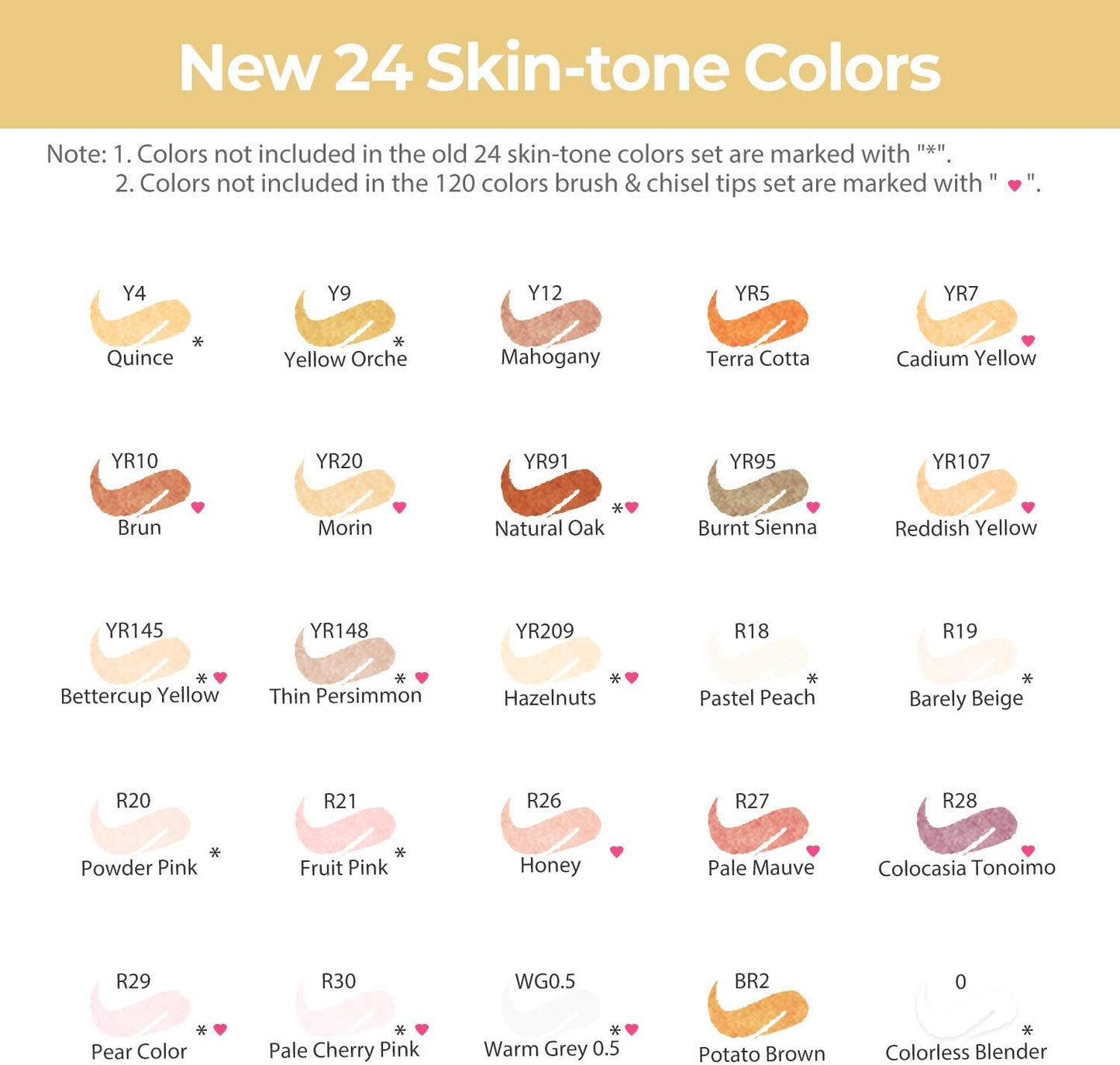 Ohuhu Honolulu B 24 Skin Tone Colours Dual Tip Alcohol Markers