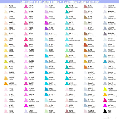 Ohuhu Oahu 120 Colours Dual Tip Alcohol Art Markers