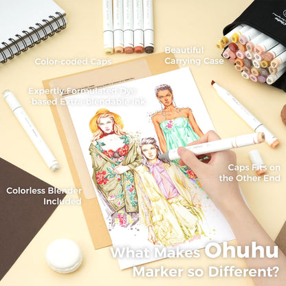 Ohuhu Oahu 36 Colours Skin Tone Dual Tip Alcohol Art Markers