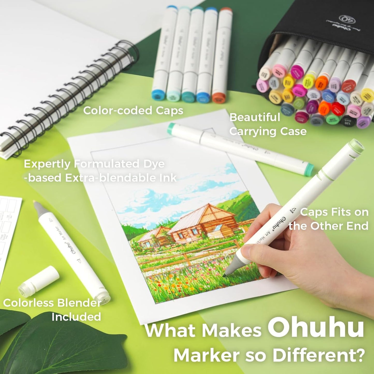 Ohuhu Oahu 40 Colours Dual Tip Alcohol Art Markers