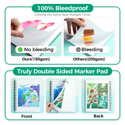 Ohuhu Spiral-Bound Bleedproof Marker Pad, 60 sheets, 254x193mm